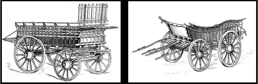 Wagon designs.